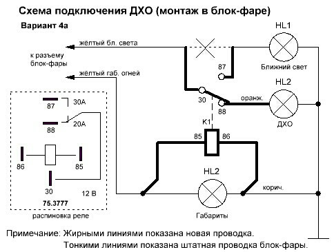Схема фар головного освещения