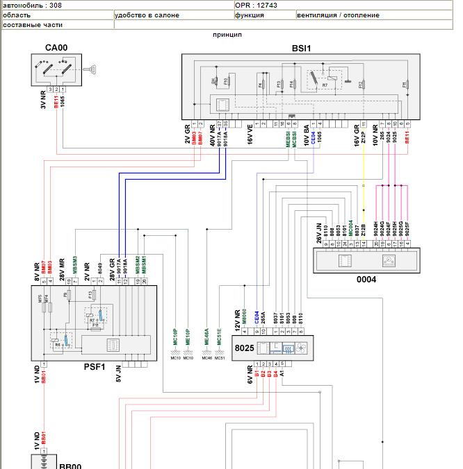 Схемы пежо 308