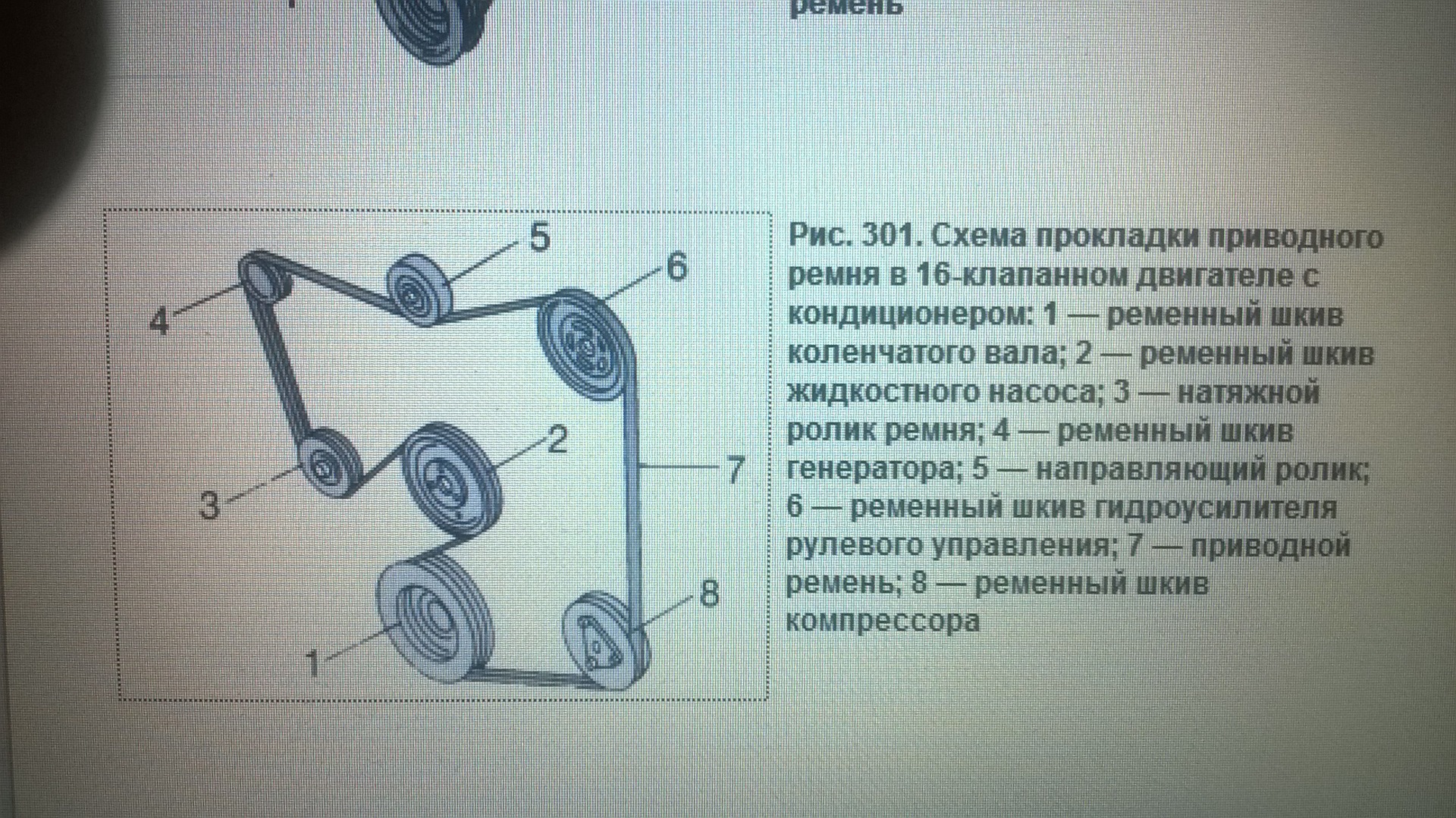 Схема обводного ремня форд мондео