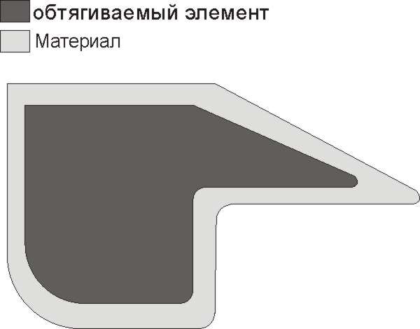 Как починить торпеду автомобиля. Смотреть фото Как починить торпеду автомобиля. Смотреть картинку Как починить торпеду автомобиля. Картинка про Как починить торпеду автомобиля. Фото Как починить торпеду автомобиля