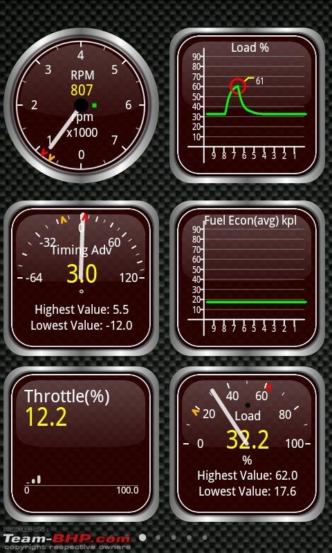 Obd2 hyundai accent