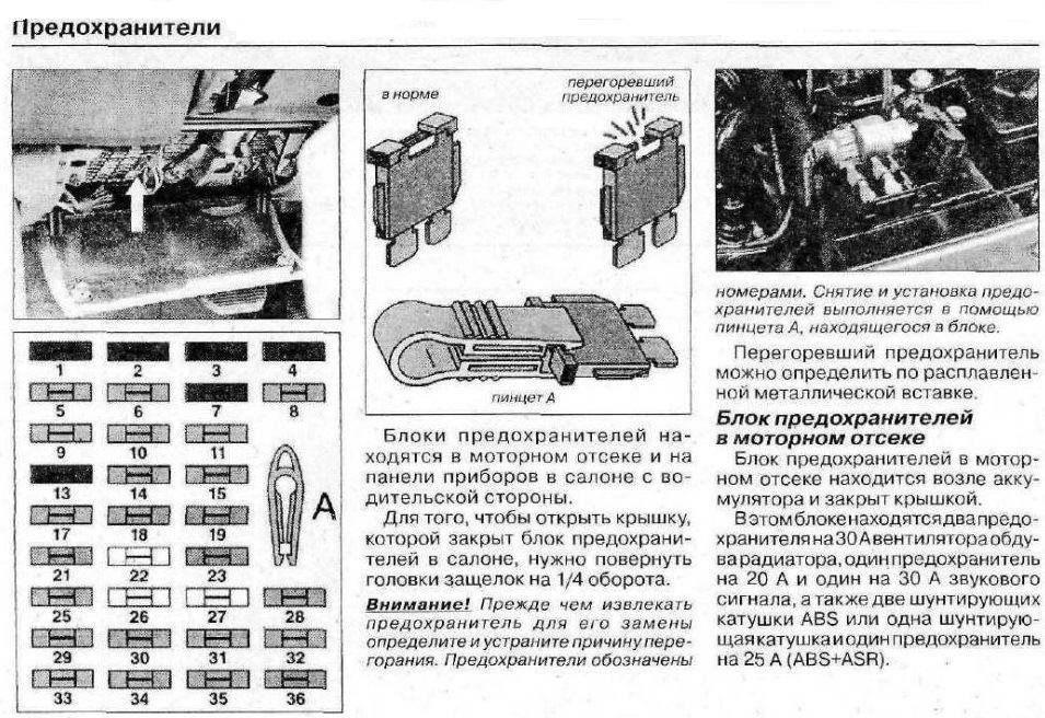 Пежо 605 схема предохранителей