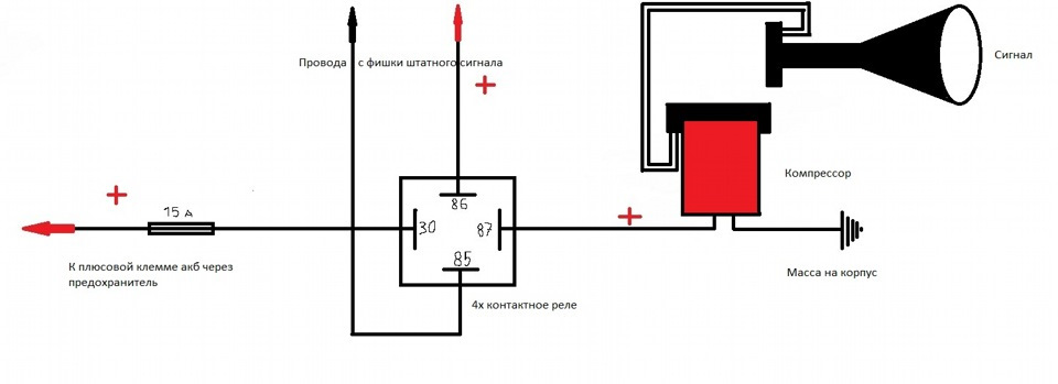 Как подключить гудок на машине Доработка пневмосигнала - Lada 21102, 1,5 л, 2002 года аксессуары DRIVE2