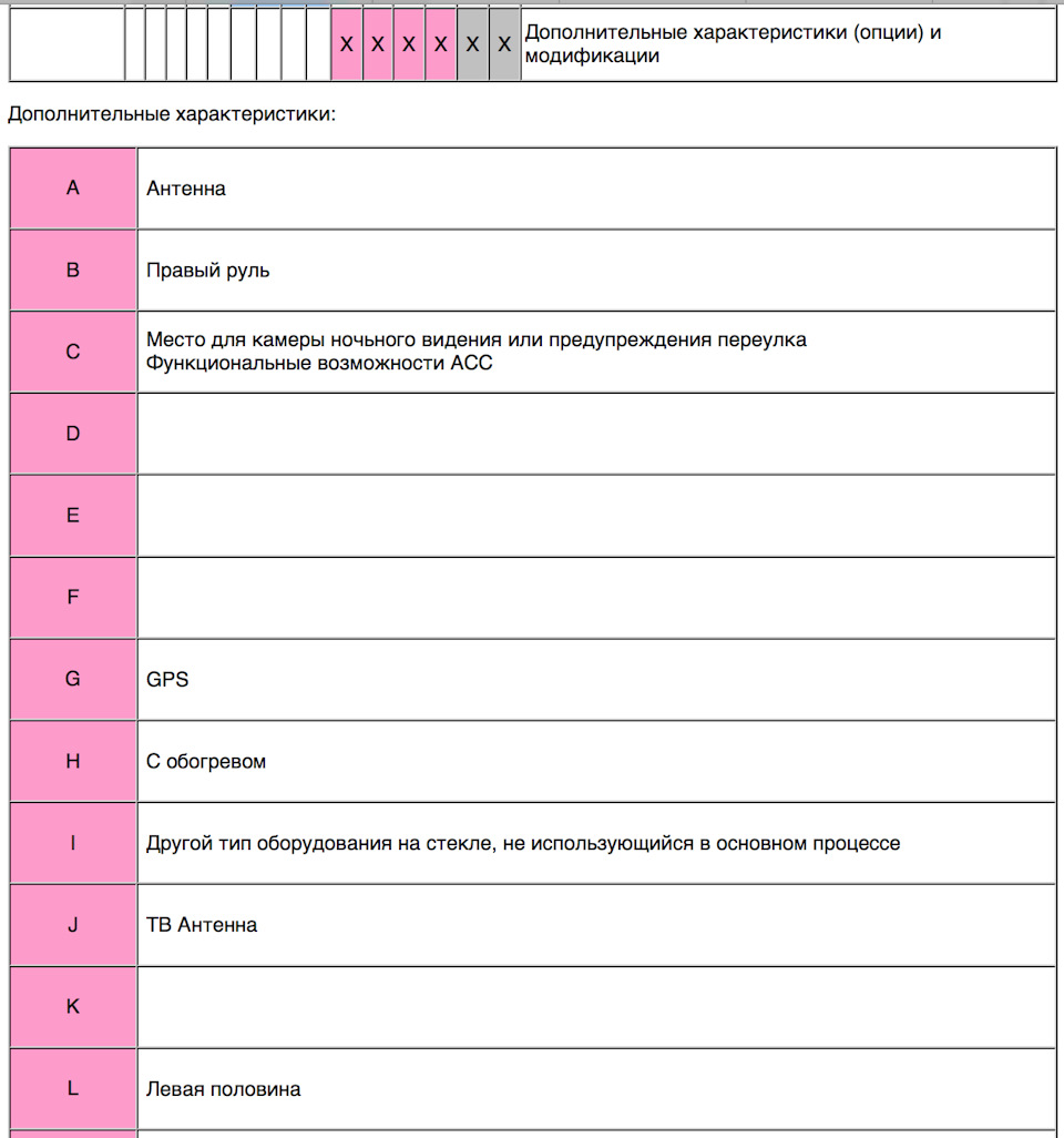 Фото в бортжурнале Ford S-Max (1G)