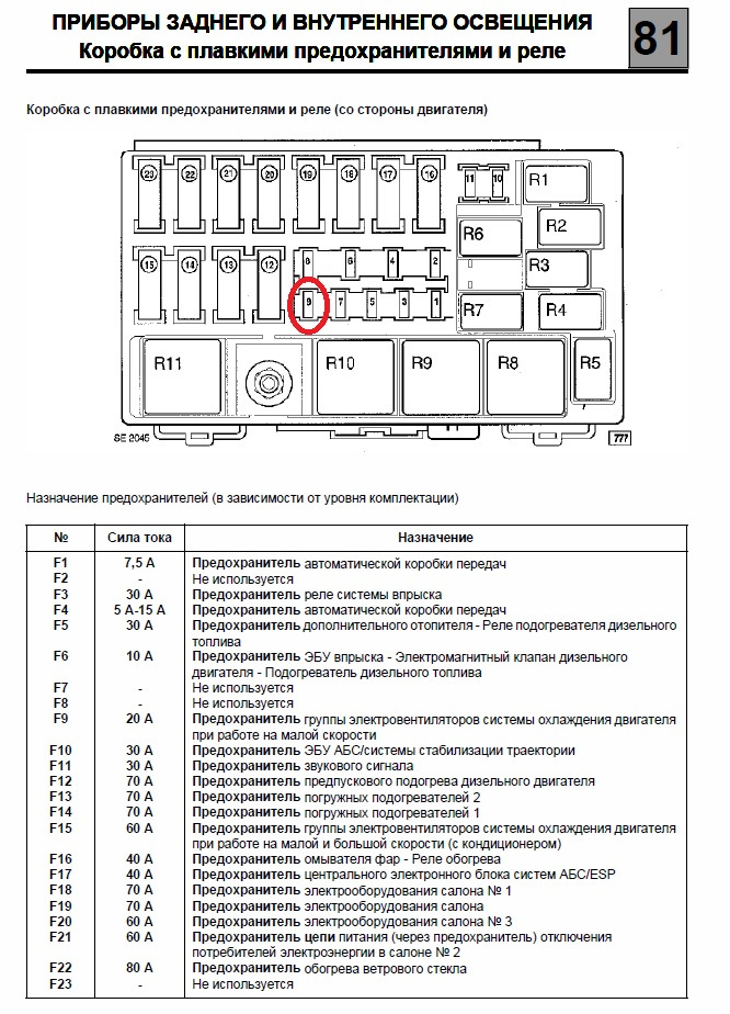 Патфайндер r51 схема предохранителей