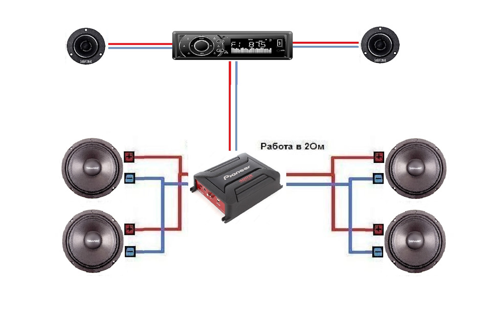 Как подключить два усилителя к колонкам Автозвук. Часть 1 - начальные компоненты. - Lada 2113, 1,6 л, 2012 года автозвук