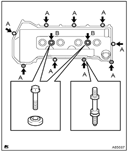 Момент затяжки toyota 4a fe