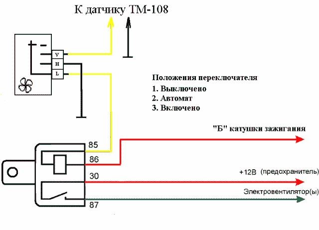 Схема подключения вентилятора через датчик температуры