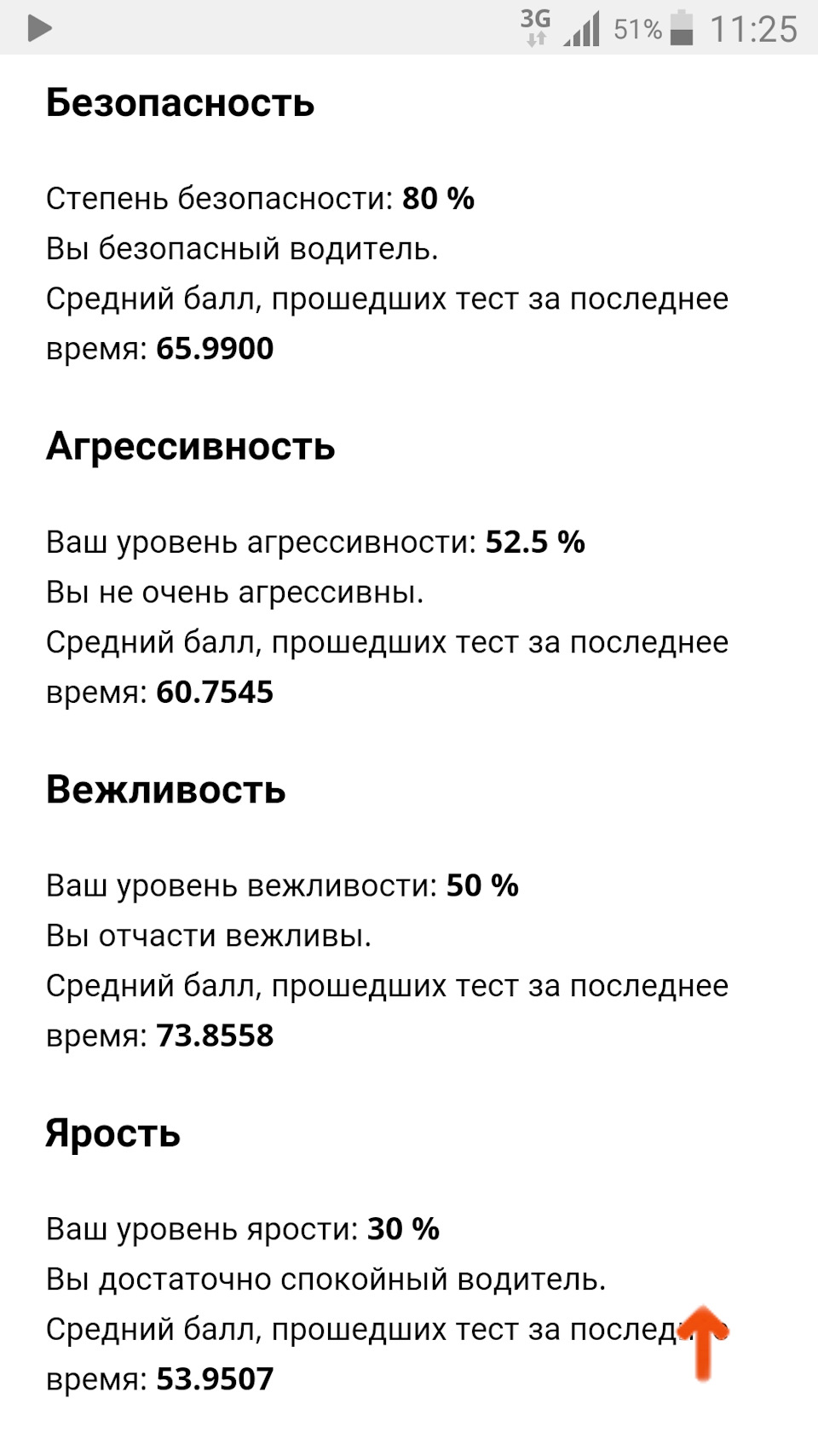 Агрессивный ли я водитель (опять спамлю в бж) — Daihatsu Terios Kid, 0,7 л,  2002 года | просто так | DRIVE2