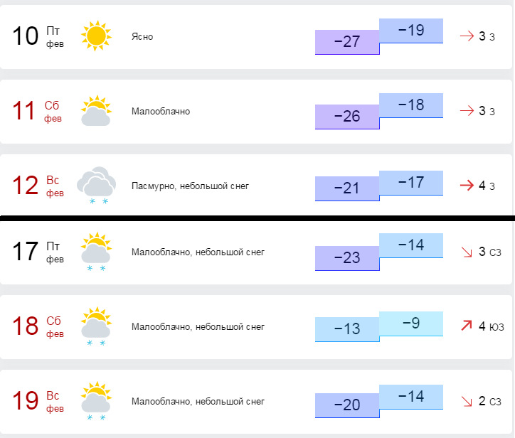 синоптик спрогнозировал «снежное светопреставление». прогноз на завтра екатеринбург. погода в красноуфимске. какой завтра ветер. погода екатеринбург сегодня.