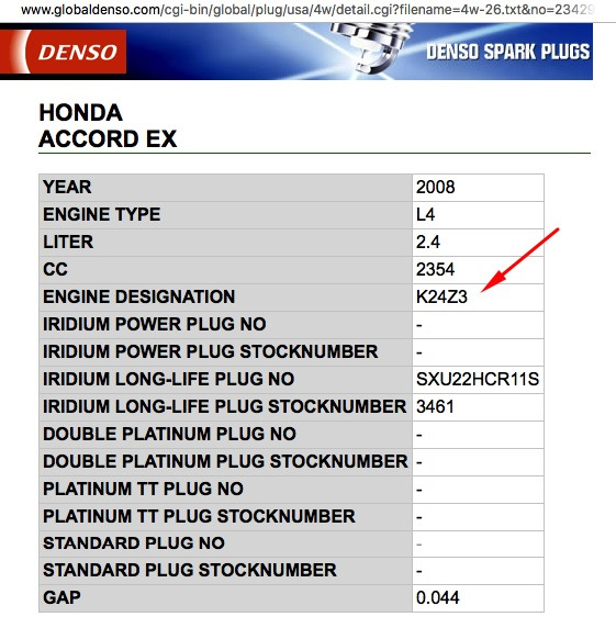 Pomenyal Svechi Ngk 7960 I Nemnogo Liriki Honda Accord 2 4 L 2009 Goda Na Drive2