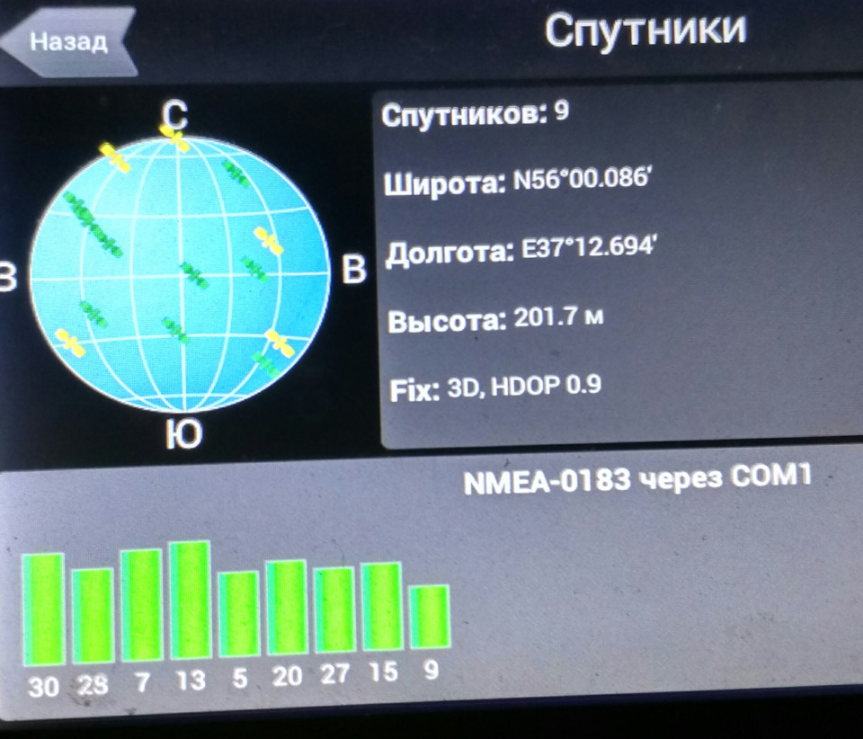 Тест антенны GPS. — Geely Emgrand X7, 2 л, 2015 года | электроника | DRIVE2