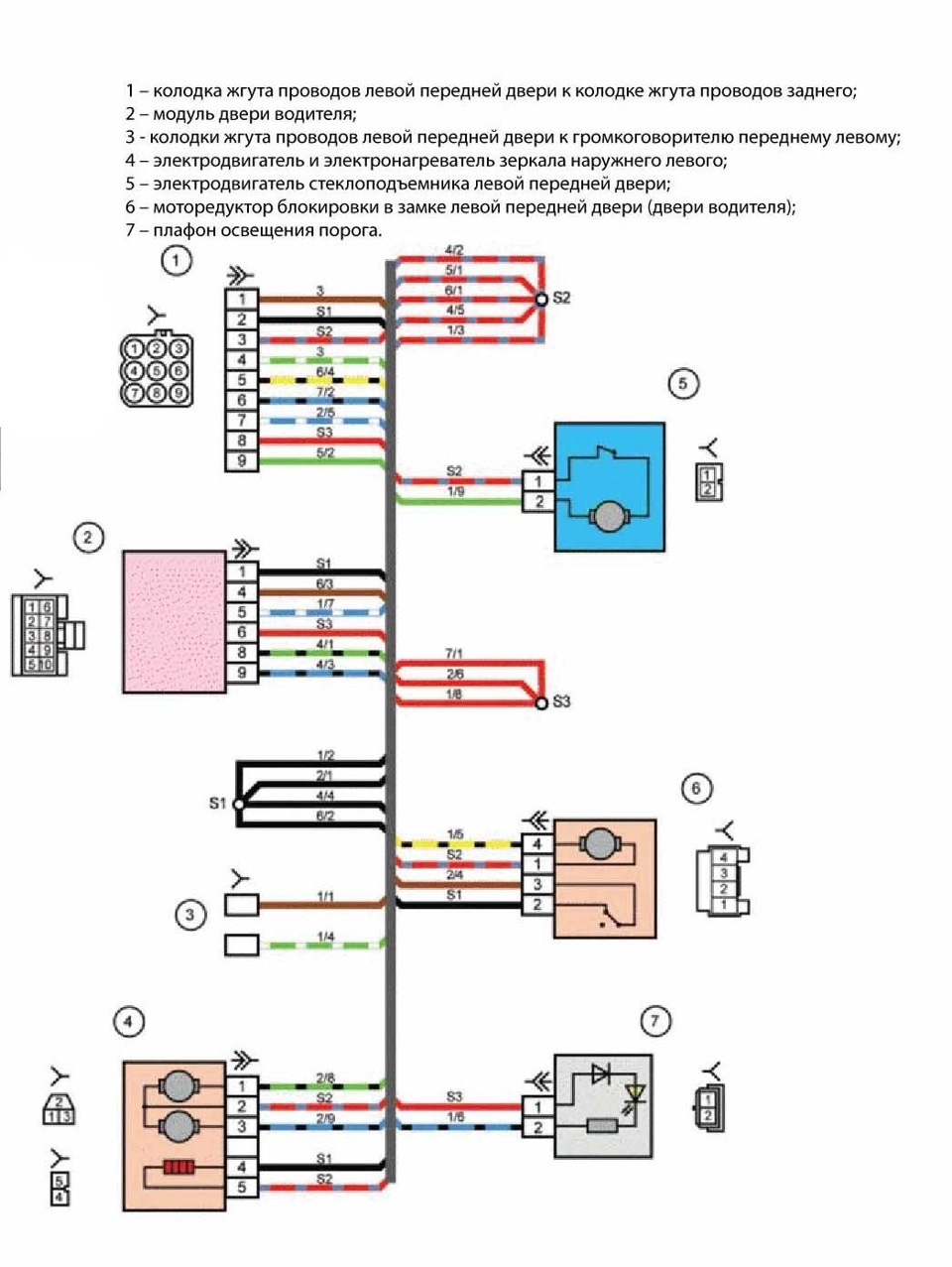 Передняя панель и проводка Приоры в Десятку. Актуаторы дверей. Часть 4 ...
