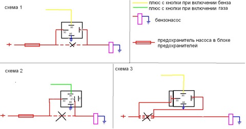 Схема подключения бензонасоса газель 406 инжектор