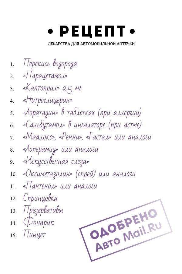 Какие лекарства должны. Домашняя аптечка список необходимых лекарств. Список таблеток для домашней аптечки. Необходимые лекарства в домашней аптечке. Самые необходимые таблетки в домашней аптечке список.