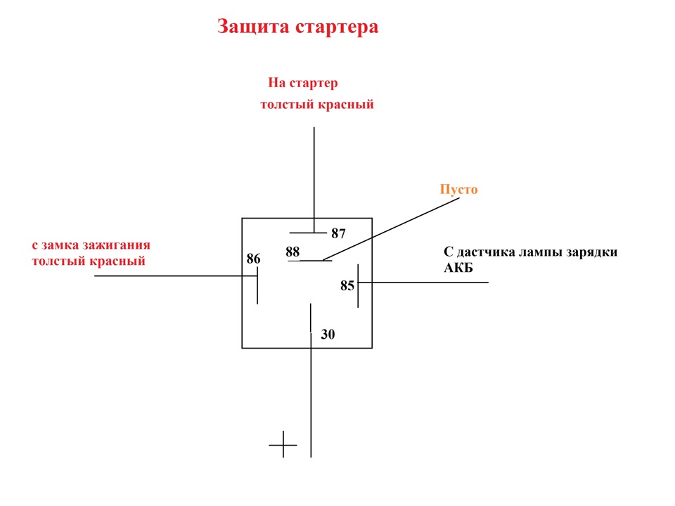 Схема авто запуска авто