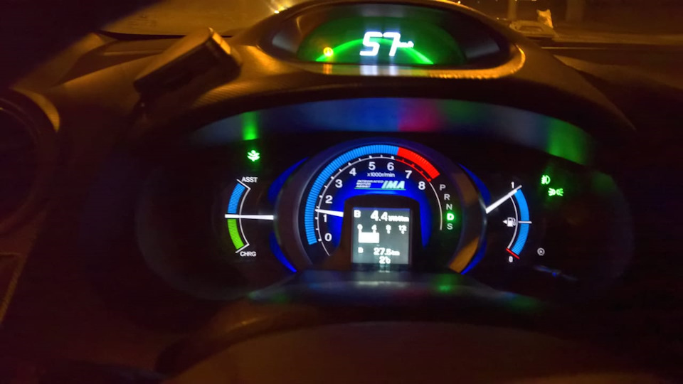 Первая заправка и вообще про расход топлива у Фурии) — Honda Insight ...