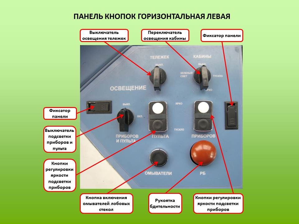 Кнопки приборов. Кнопка бдительности машиниста. Панель машиниста с рукояткой бдительности. Кнопка освещения тележек на электровозе. Панель кнопок горизонтальная левая.