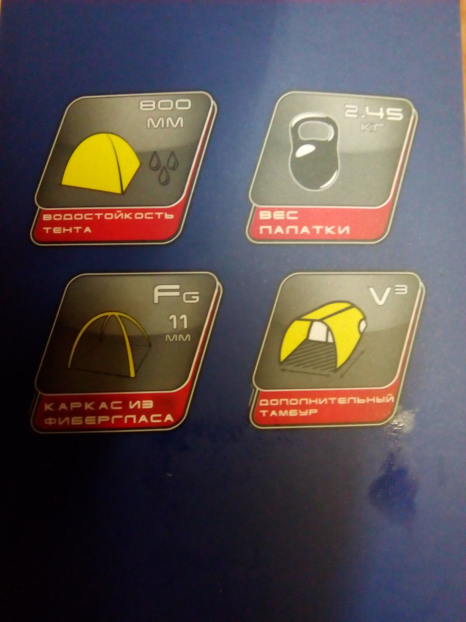 параметры чуть по понятней — УАЗ Patriot