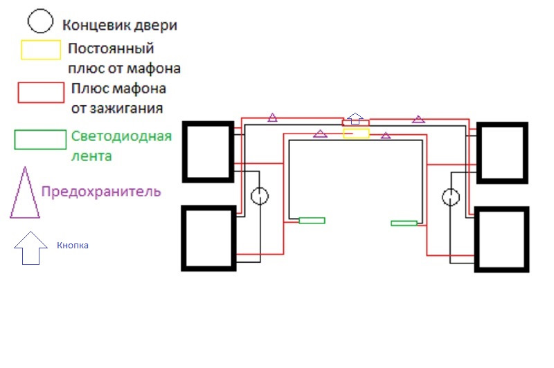 Схема подключения подсветки на кухне