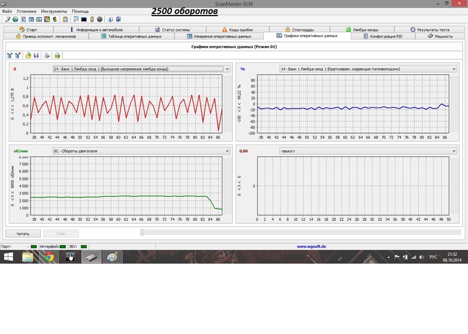 Диагностика по свечам — Сообщество «Honda Accord Club» на DRIVE2