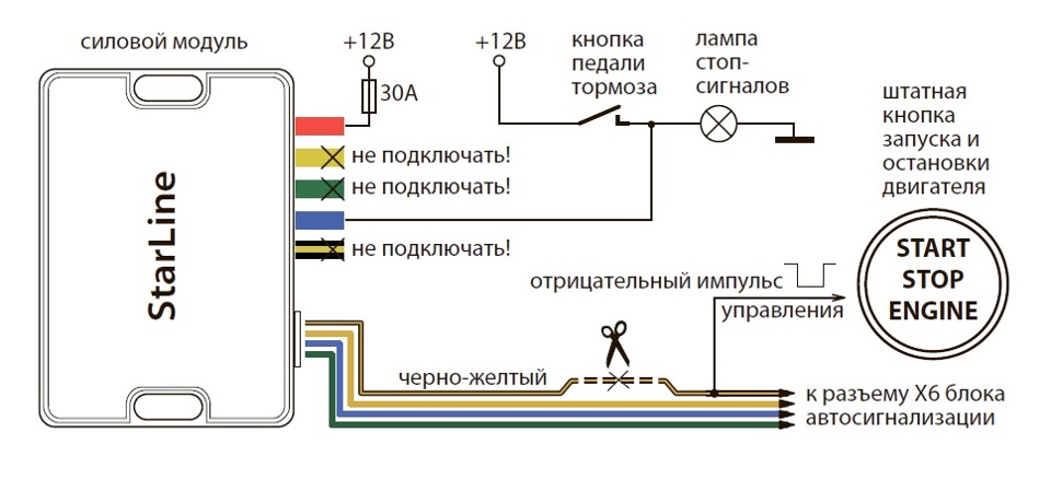 Как подключить провода кнопки старт стоп Обновление ПО сигналки и кое какие мысли вдогонку - KIA Ceed (2G), 1,6 л, 2014 г