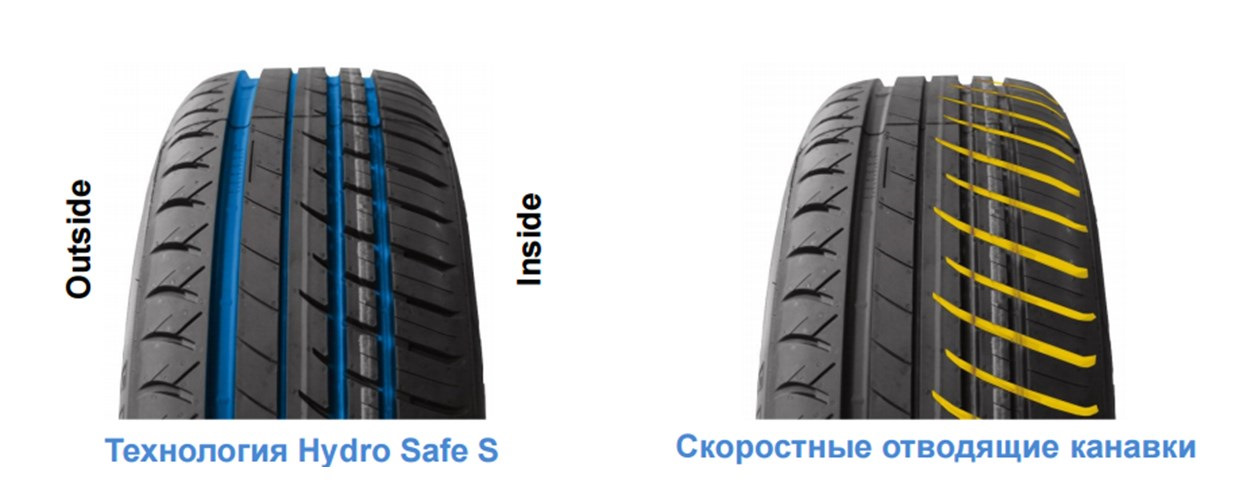 Шина летняя легковая strada asimmetrico v 130. Viatti strada Asimmetrico v-130 направление. Шины Виатти страда 2. Направление резины Виатти страда Асимметрико. Направление шин Виатти страда 2.