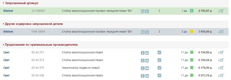 Запчасти на фото: 0344439, VNEG859, 0344373, 0344371, 0344375, 22168597. Фото в бортжурнале Opel Vectra C