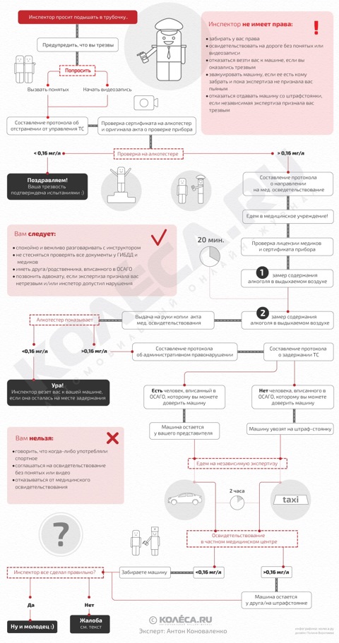 Кто имеет право калибровать взглянул робота