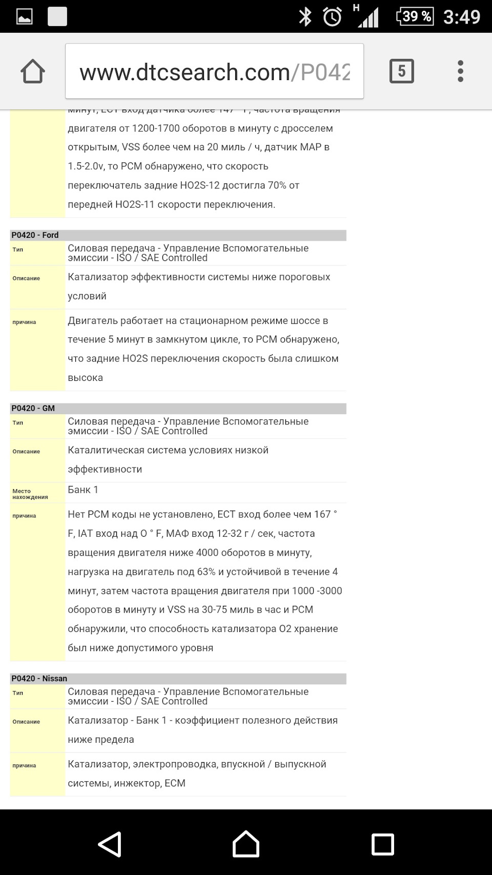 p0420 код ошибки рено логан. 855b2f6s 960. p0420 код ошибки рено логан фото. p0420 код ошибки рено логан-855b2f6s 960. картинка p0420 код ошибки рено логан. картинка 855b2f6s 960. Высветился чек. UX-7 выдал Р 0420, подскажите где что искать. Машина Логан новый кузов, 1,6 8кл. Пробег 63000.