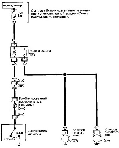 Не работает клаксон ниссан ноут