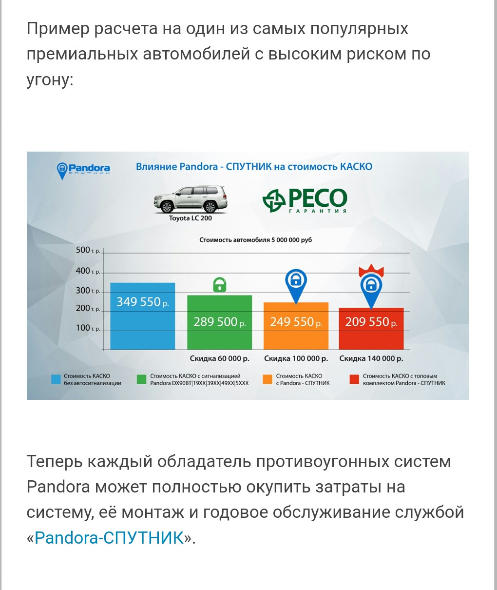 Требования каско к сигнализации