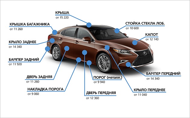 Кузовной ремонт LEXUS ещё выгоднее! — Лексус Ясенево на DRIVE2