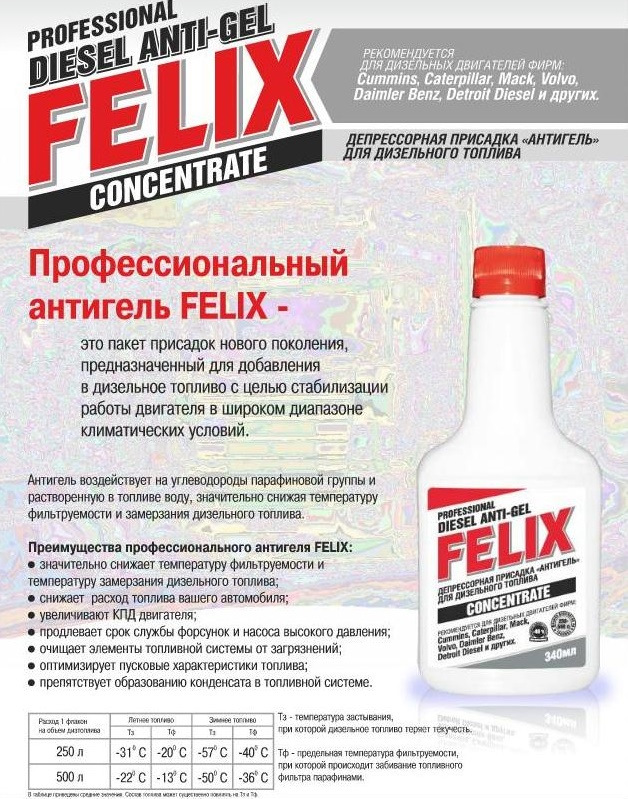 При какой температуре дизель. Депрессорная присадка антигель Felix 340мл. Антигель Felix (340 мл). Антигель для диз.топлива 