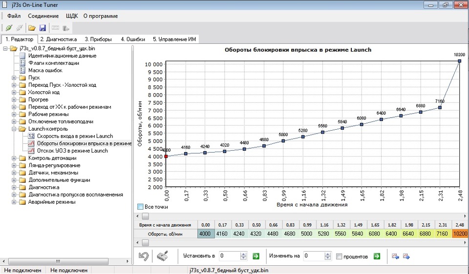 Программа калибровки эбу м73