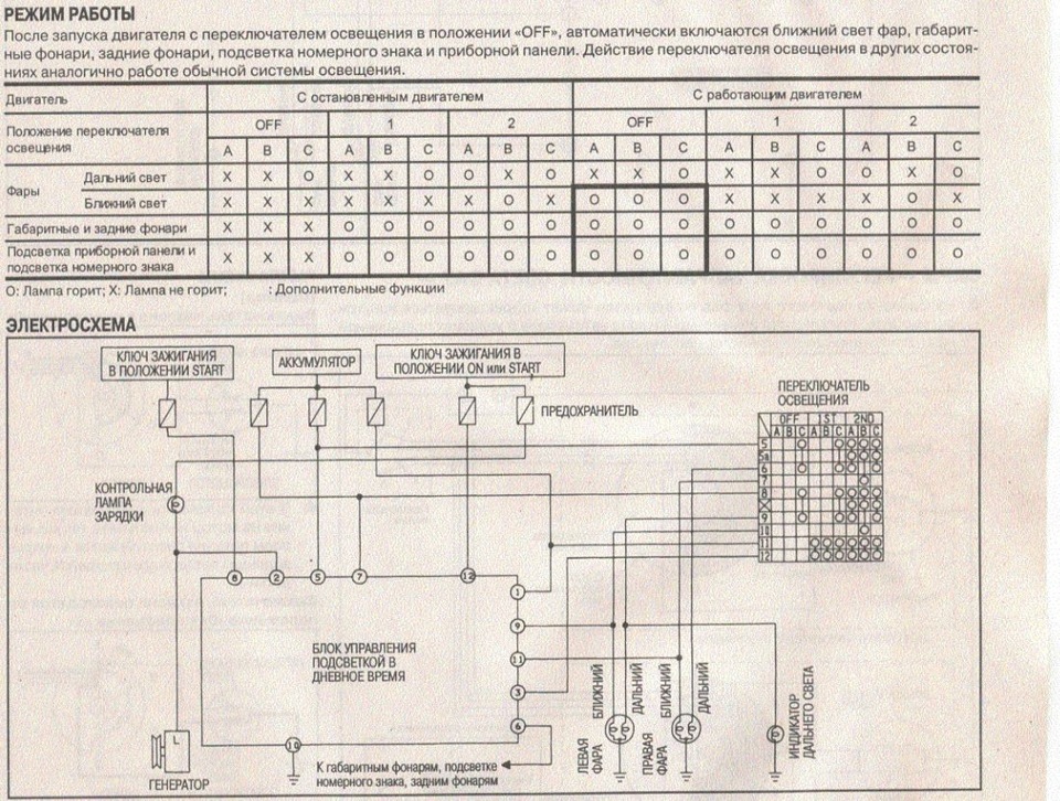 Ключ электросхема