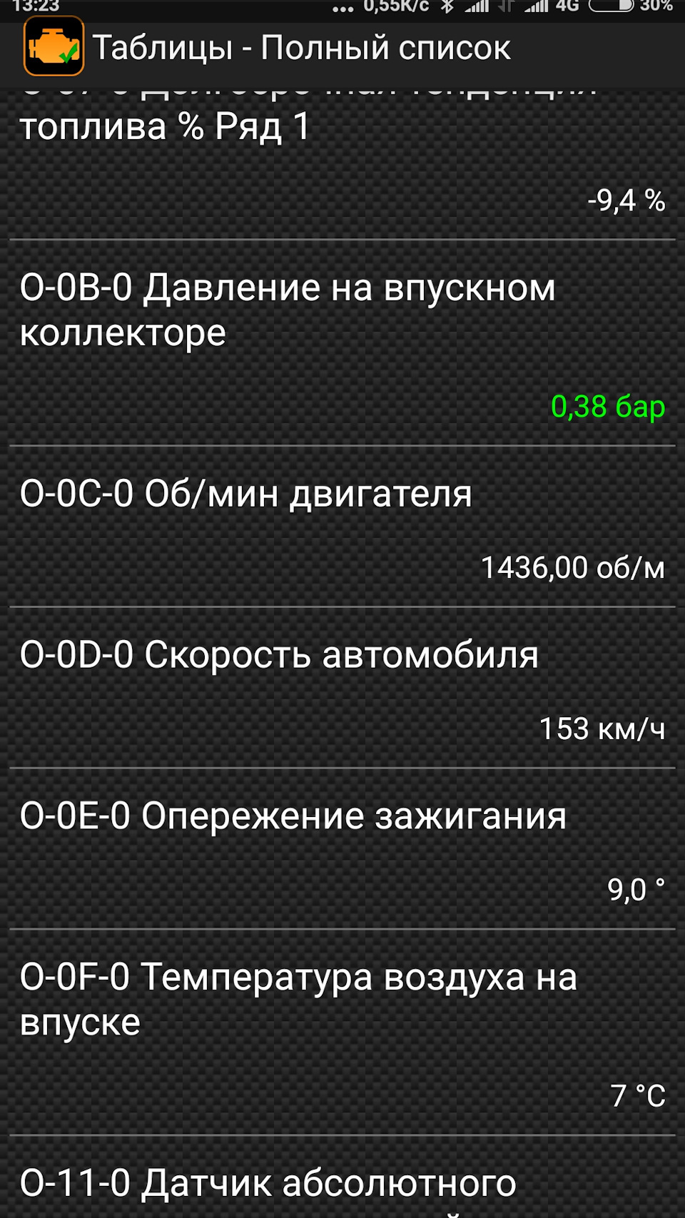 Машина глохнет на горячую и диагностика скорости авто — Daewoo Nexia  (N150), 1,5 л, 2009 года | поломка | DRIVE2