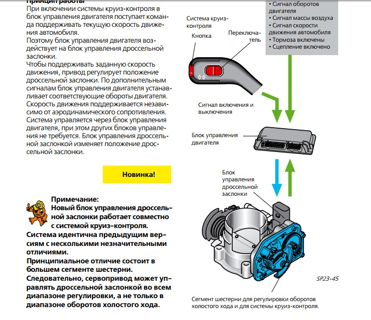 Круиз контроль своими руками схема