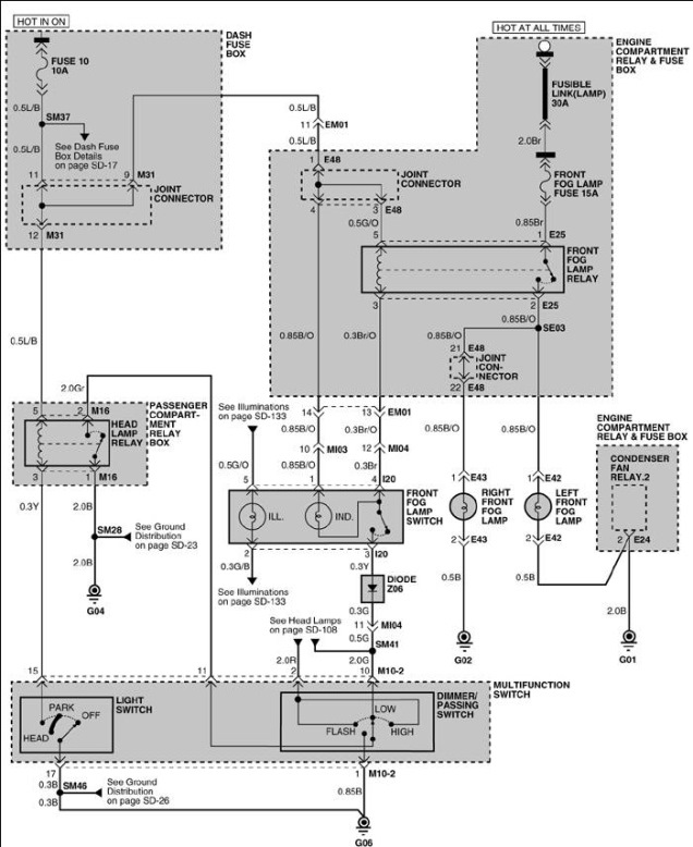 Подключение птф хендай акцент тагаз по правильной схеме