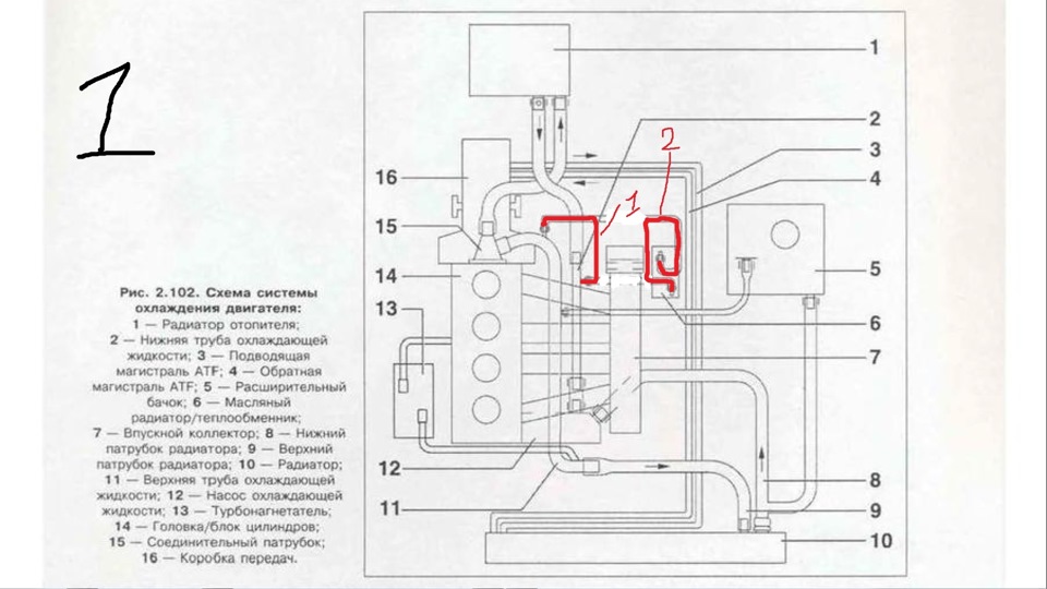 Схема подключения тросов печки пассат в3