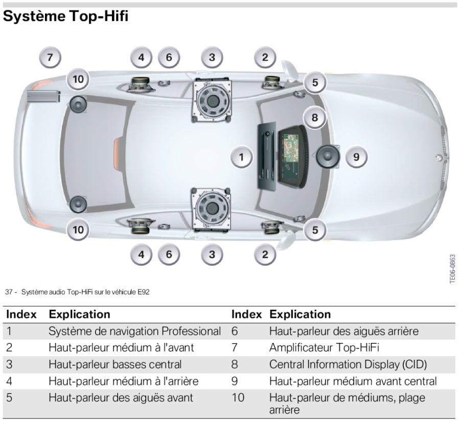 HI-FI у нас теперь поселится :) BMW 1 series Coupe (E82), 3 л, 2008 года автоз