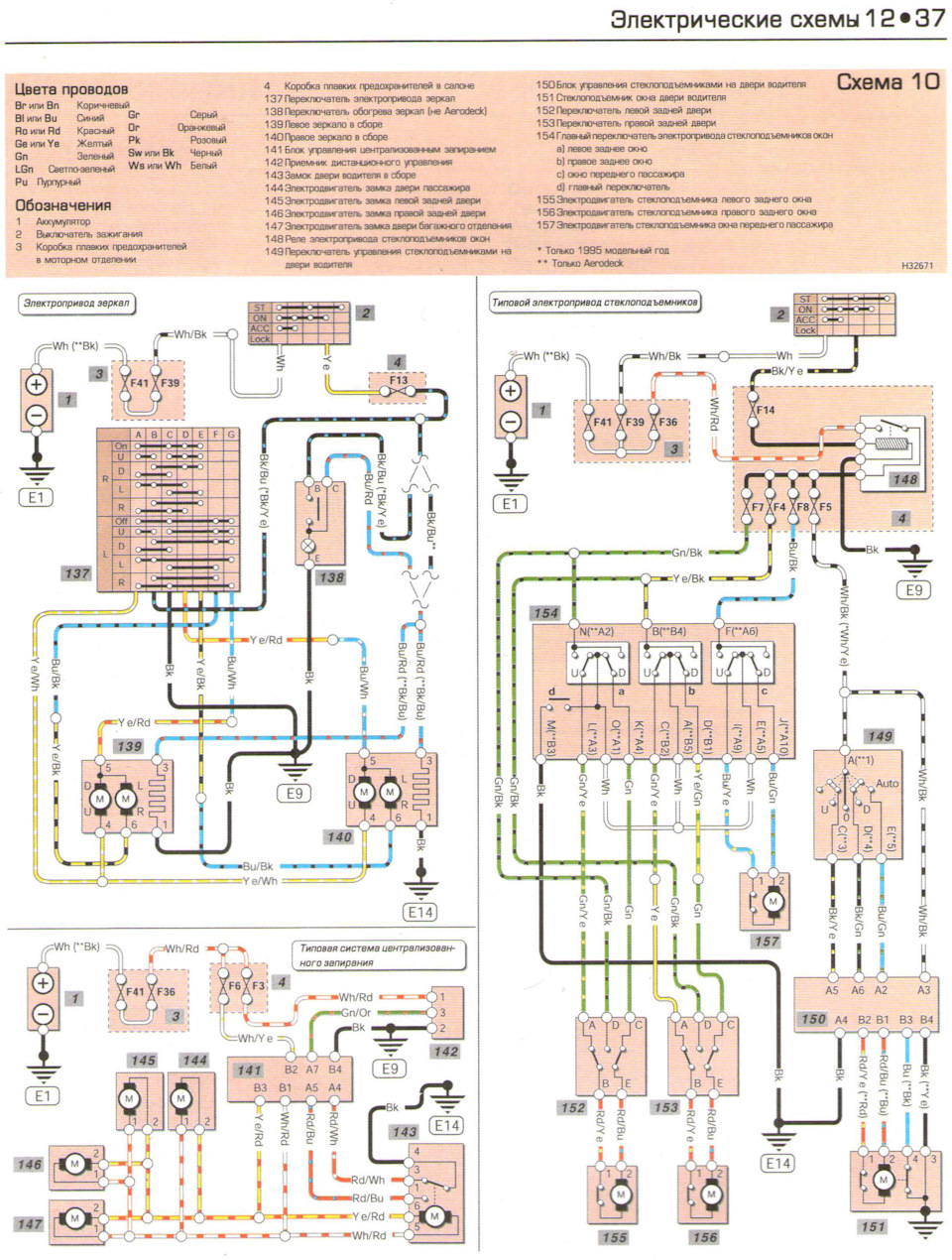 Электросхемы хонда цивик