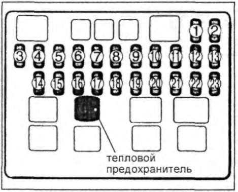 Предохранитель прикуривателя тойота эстима