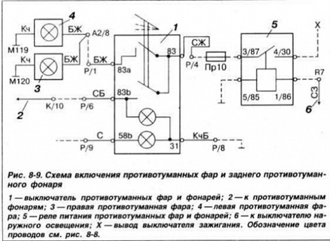 Подключения птф пассат б4 без ближнего света Бортжурнал Volkswagen Passat