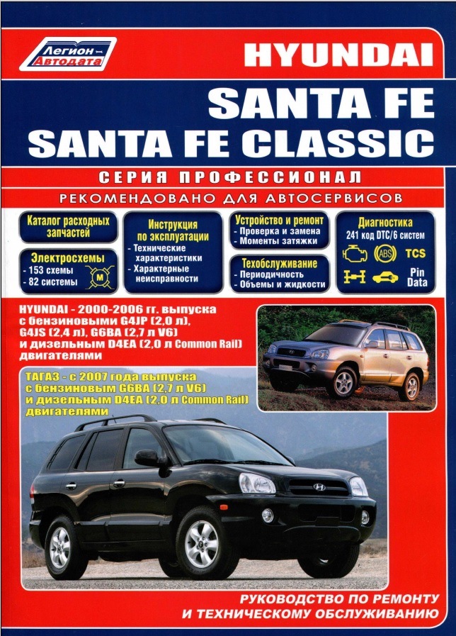 санта фе 2014 рамный. книга santa fe. книга santa fe. хендай санта фе 2014 дизель. книга по ремонту эксплуатации hyundai santa fe 2 2.