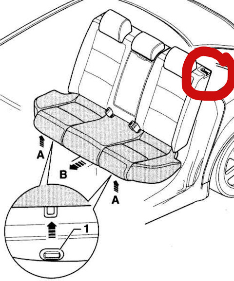Как сложить задние сиденья ауди а6 с5