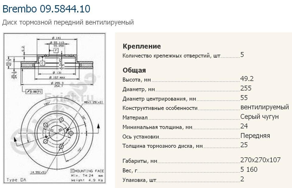 Диаметр тормозных