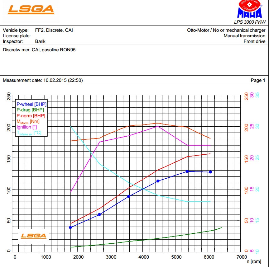 Intake что это в машине. Смотреть фото Intake что это в машине. Смотреть картинку Intake что это в машине. Картинка про Intake что это в машине. Фото Intake что это в машине Intake что это в машине. Смотреть фото Intake что это в машине. Смотреть картинку Intake что это в машине. Картинка про Intake что это в машине. Фото Intake что это в машине