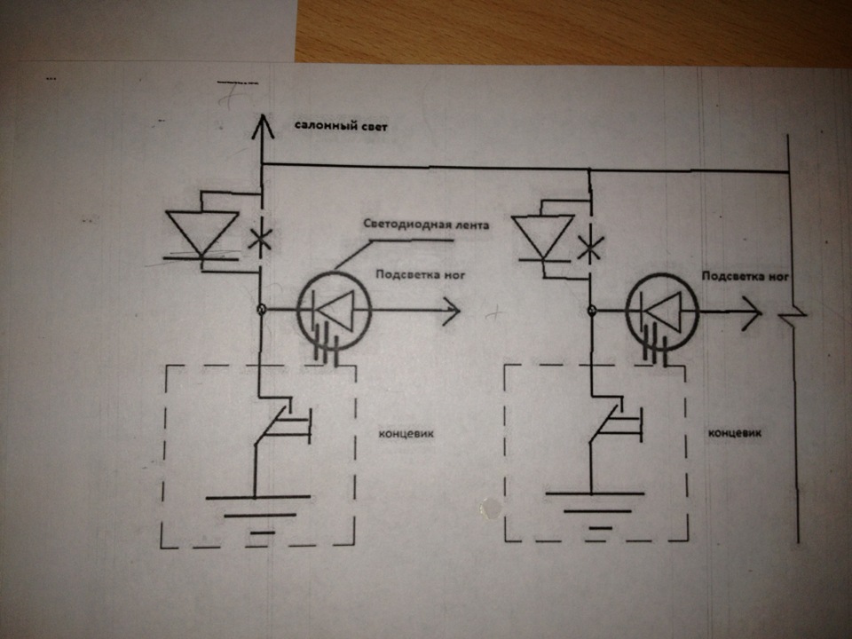 Подсветка ног схема. Подсветка ног схема прокладки проводов. Ul 551 подключение подсветки.