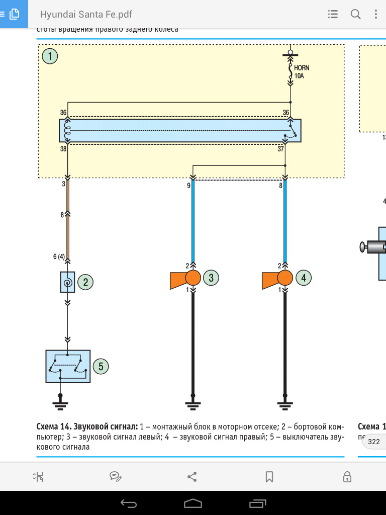 Схема электропроводки санта фе 2 см